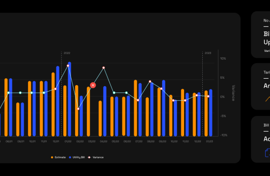 Your Cost Data Going Forward